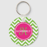 Green With Envy Keychain at Zazzle