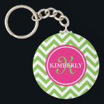 Green with Envy Keychain<br><div class="desc">Preppy and fun keychain!</div>