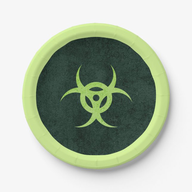 Green Zombie Danger Paper Plates (Front)