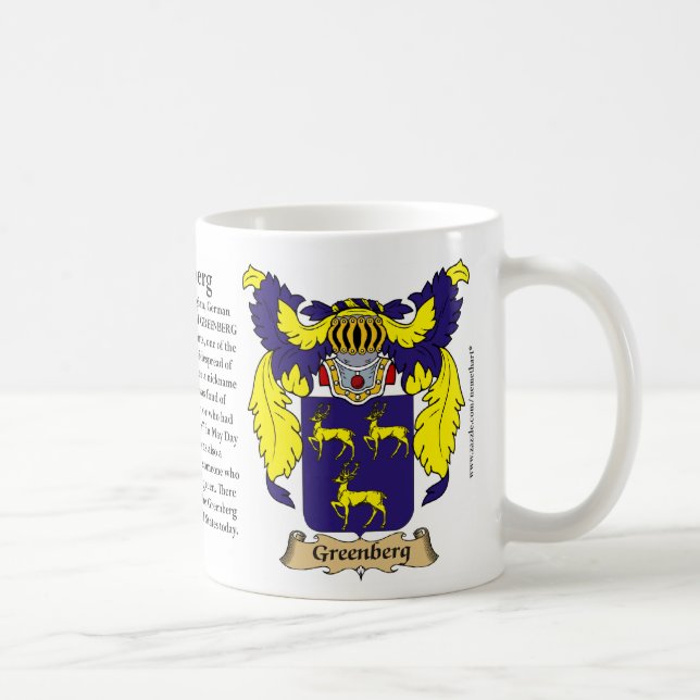 Greenberg, the Origin, the Meaning and the Crest M Coffee Mug (Right)
