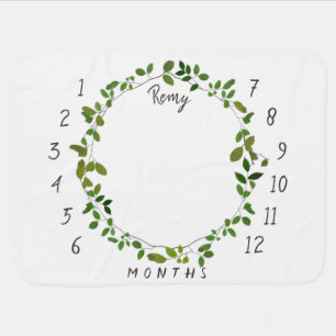 Greenery Botanical Wreath Center Baby Milestone Blanket