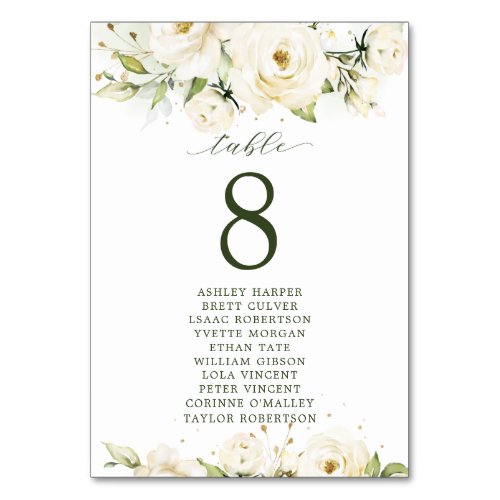 Greenery elegant rose wedding seating charts table number