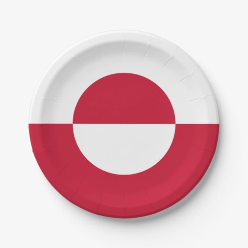 Greenland Flag Paper Plates