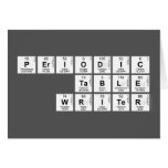 Periodic
 Table
 Writer  Greeting/note cards