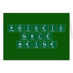 Periodic
 Table
 Writer  Greeting/note cards