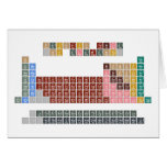 Periodic table
 -Of elements-
 H                He
 LiBe          BC|N|OFNe
 NaMg          AlSiP|S|ClAr
 KCaScTiVCrMnFeCoNiCuZnGaGeAsSeBrKr
 RbSrYZrNbMoTcRuRhPdAgCdInSnSbTeIXe
 CsBa*HfTaWReOsIrPtAuHgTlPbBiPoAtRn
 FrRa⁑RfDbSgBhHsMtDsRgCnNhFlMcLvTsOg
 
 *LaCePrNdPmSmEuGdTbDyHoErTmYbLu
 ⁑AcThPaUNpPuAmCmBkCfEsFmMdNoLR  Greeting/note cards
