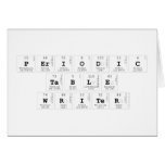 Periodic
 Table
 Writer  Greeting/note cards