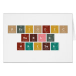 Periodic
 Table
 Writer  Greeting/note cards