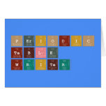 Periodic
 Table
 Writer  Greeting/note cards