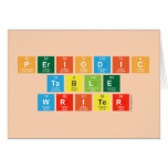 Periodic
 Table
 Writer  Greeting/note cards