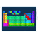 H  PERIODIC       HE
 LIBE   TABLE   BC|N|OFNE
 NAMG          ALSIPS|CLAR
 KCASCTIVCRMNFECONICUZNGAGEASSEBRKR
 RBSRYZRNBMOTCRURHPDAGCDINSNSBTEIXE
 CSBA1HFTAWREOSIRPTAUHGTLPBBIPOATRN
 FRRA2RFDBSGBHHSMTDSRGCNNHFLMCLVTSOG
 /\1LACEPRNDPMSMEUGDTBDYHOERTMYBLU
 \/2ACTHPAUNPPUAMCMBKCFESFMMDNOLR  Greeting/note cards