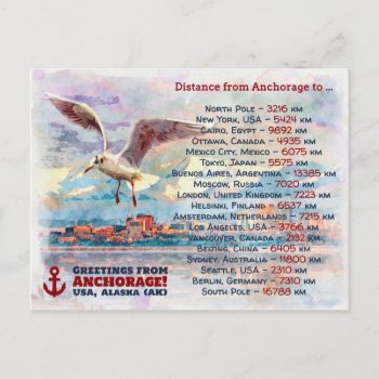 Greetings From Anchorage - Watercolor Painting Postcard by Colibry at Zazzle