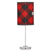 Gregor Rob Roy Tartan Table Lamp (Back)