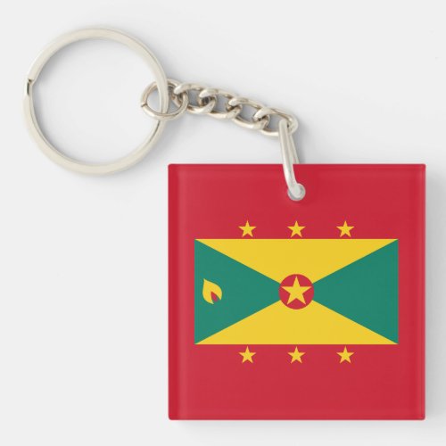 Grenada Flag Keychain