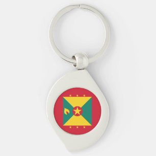 Grenada Flag Keychain