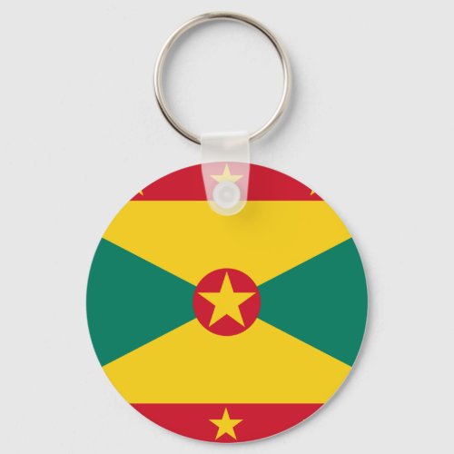 Grenada Flag Keychain