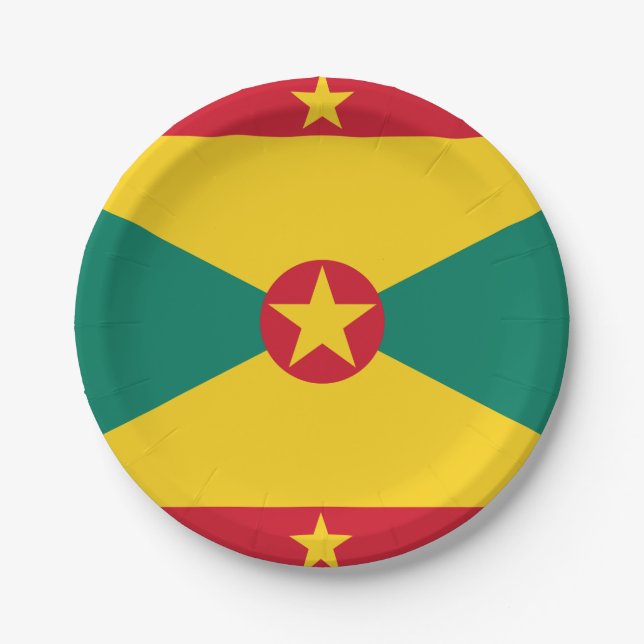 Grenada Flag Paper Plates (Front)