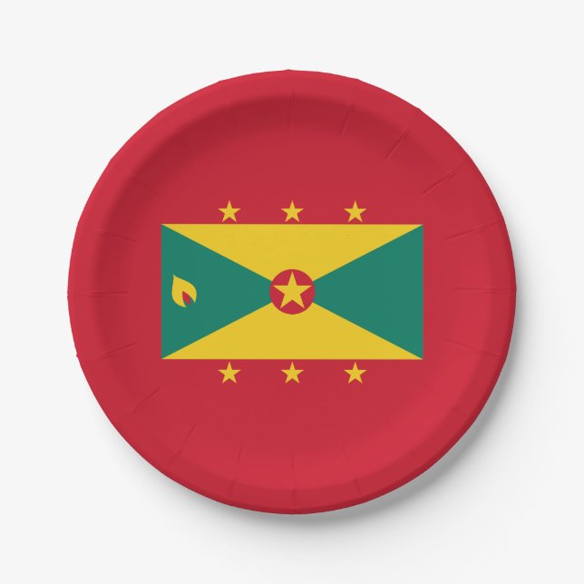 Grenada Flag Paper Plates (Front)