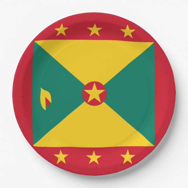 Grenada Flag Paper Plates (Front)