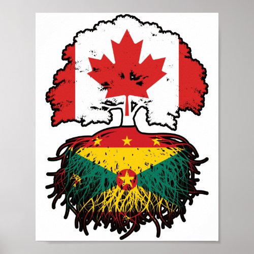 Grenada Grenadian Canadian Canada Tree Roots Flag Poster