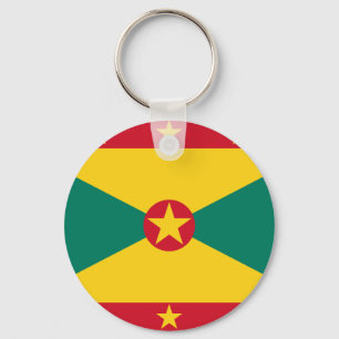 grenada keychain