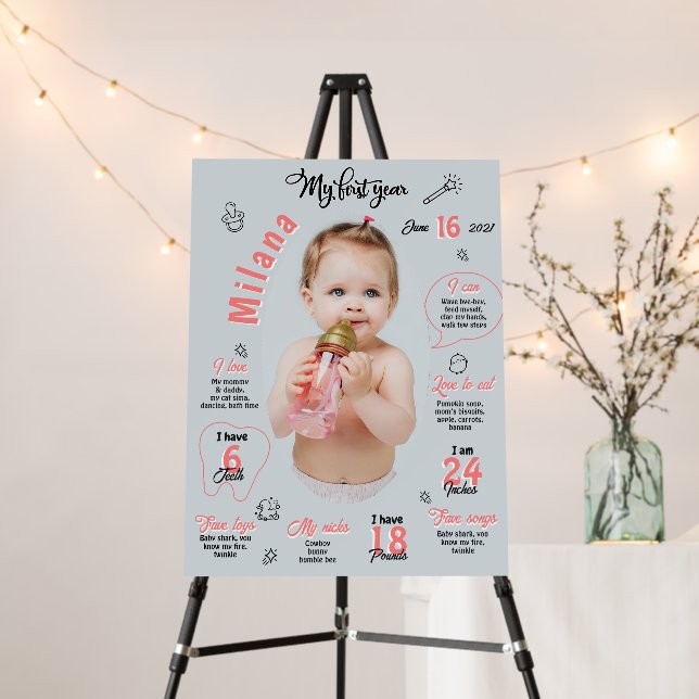 Grey Pink First Birthday Milestones Sign (In Situ (Stand))