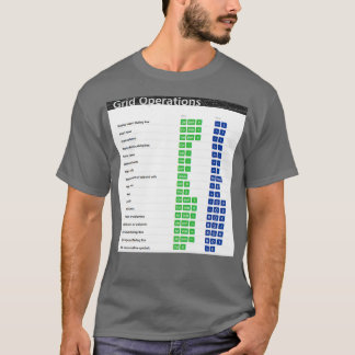 Grid Operations Excel Keyboard Shortcuts Excel Sho T-Shirt