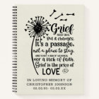 Grief Never Changes...Tribute Keepsake Journal