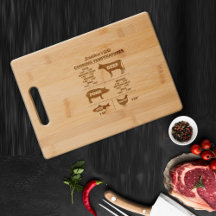 Grill Cooking Temperatures