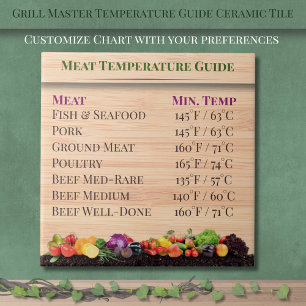Grill Master Temperature Guide Kitchen Ceramic Til Ceramic Tile