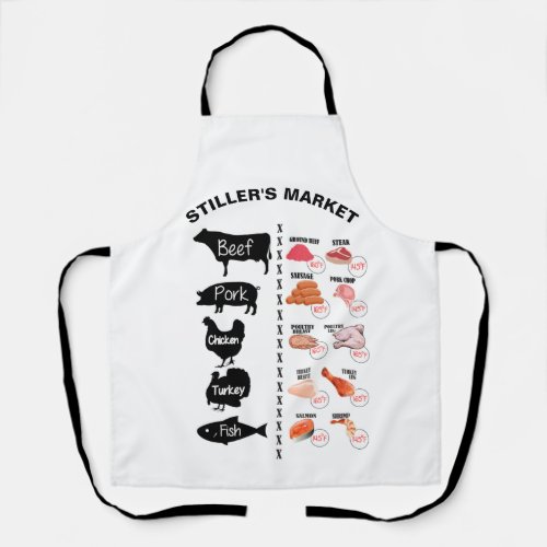 Grilling Temperatures BBQ Apron