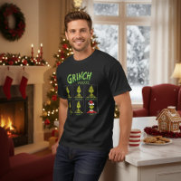 Grinch | Moods Chart Christmas Edition