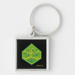 Grinch   Mount Crumpit Keychain