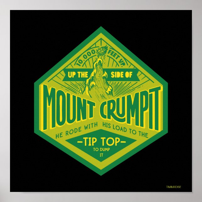 Grinch | Mount Crumpit Poster (Front)
