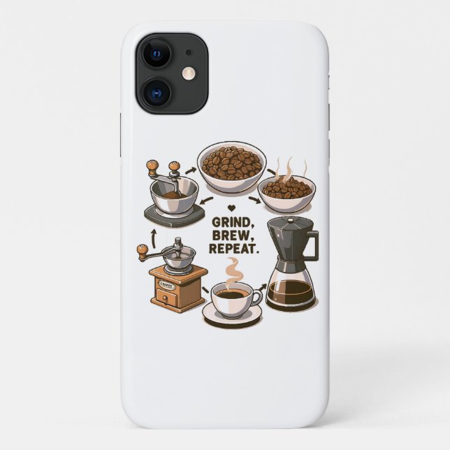Grind Brew Repeat Case-Mate iPhone Case (Back)