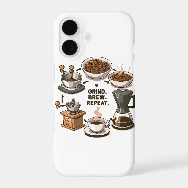 Grind Brew Repeat Iphone Case (Back)
