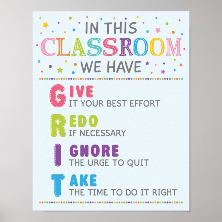 GRIT Acronym Classroom Growth Mindset Poster Zazzle