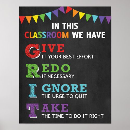 GRIT Acronym Classroom Growth Mindset Poster