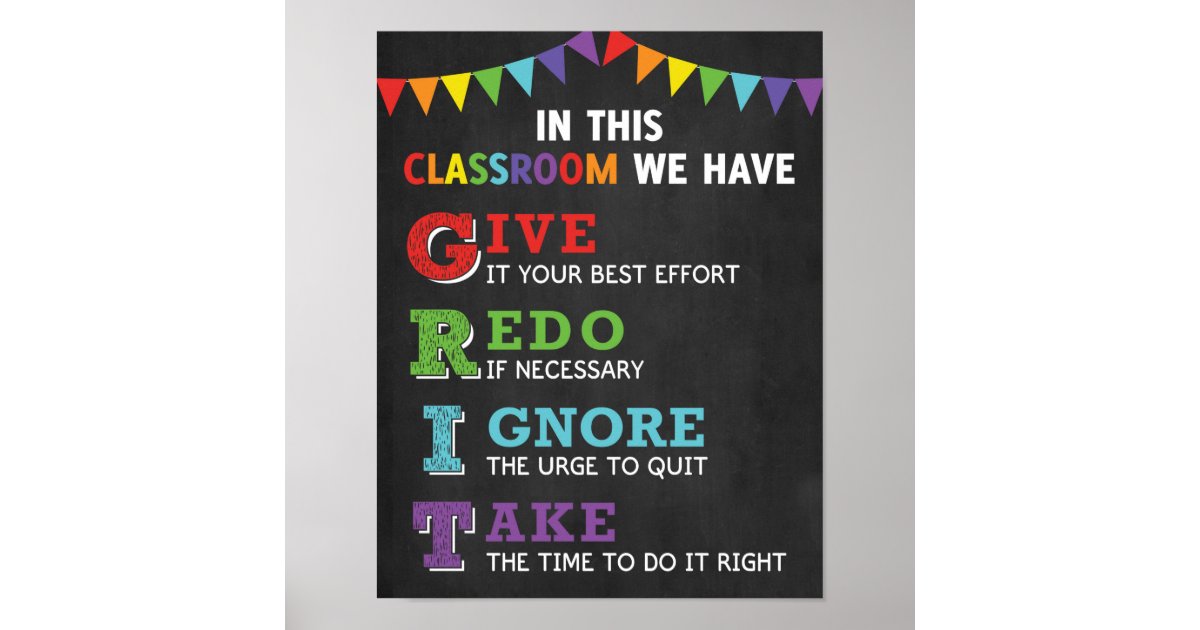 GRIT Acronym Classroom Growth Mindset Poster | Zazzle