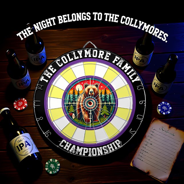 Grizzly Bear Forest Target Focus Dart Board (Creator Uploaded)