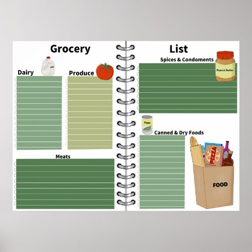 Grocery List Digital Page Template for Planner Poster