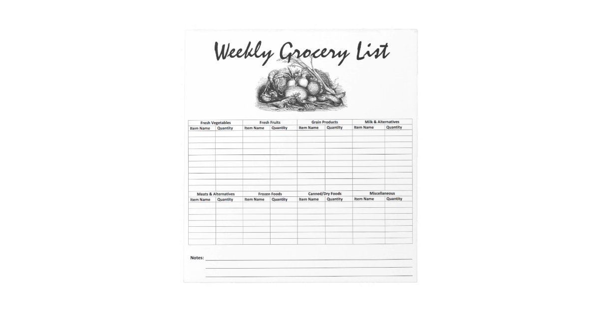 Grocery List Notepad Zazzle grocery-list-notepad-zazzle