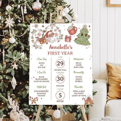 Groovy Christmas Birthday Party Milestone Board