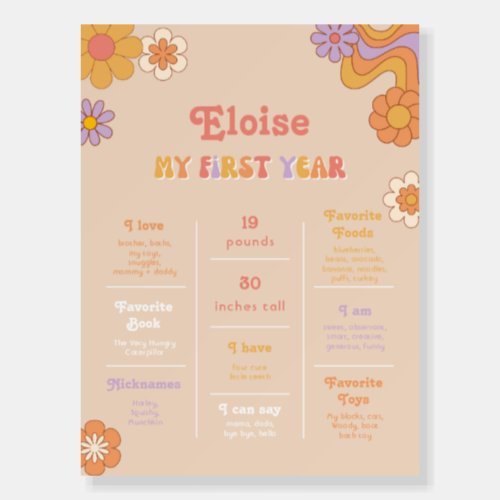 Groovy First Year Milestone Poster 