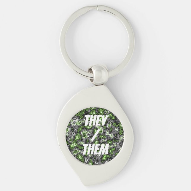 Groovy Trippy Grungy Funky Abstract Agender Pride Keychain (Front)