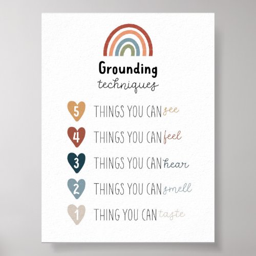 Grounding technique poster