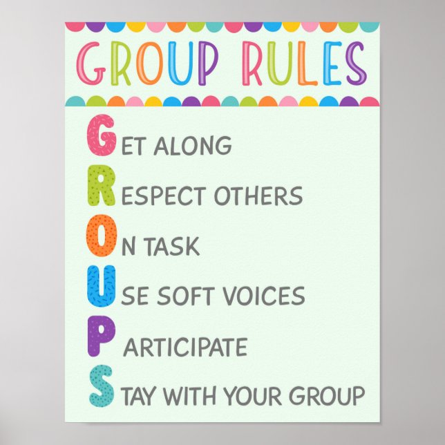 GROUP Rules Classroom Behavior Management Poster (Front)