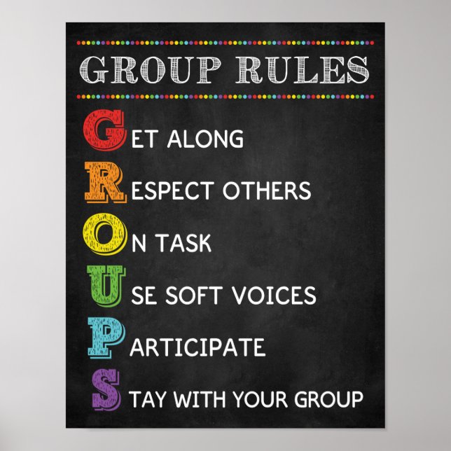 GROUP Rules Classroom Behavior Management Poster (Front)