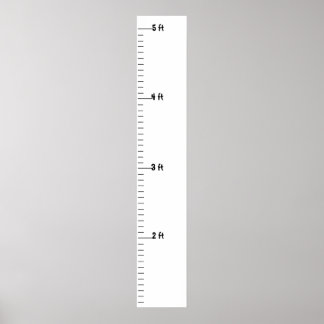 growchart-temp poster