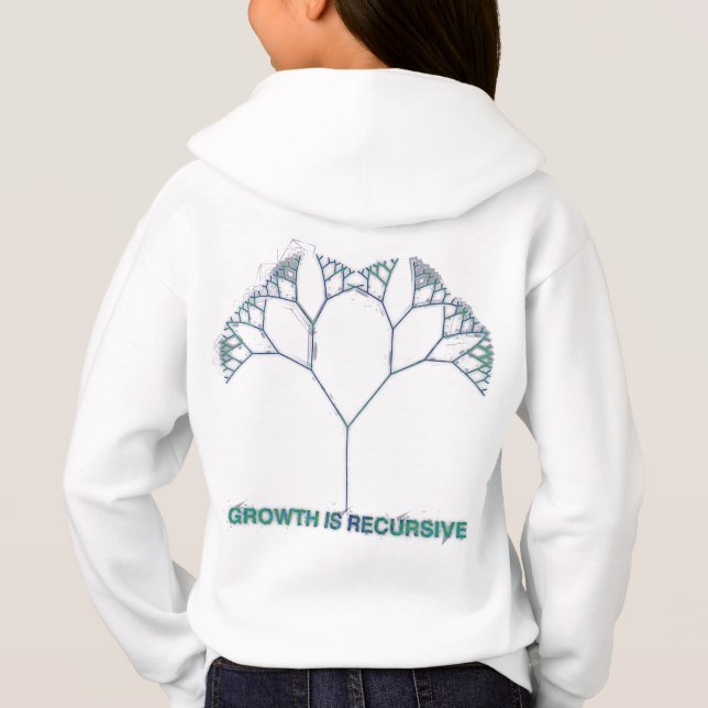 GROWTH_IS_RECURSIVE HOODIE (Back)